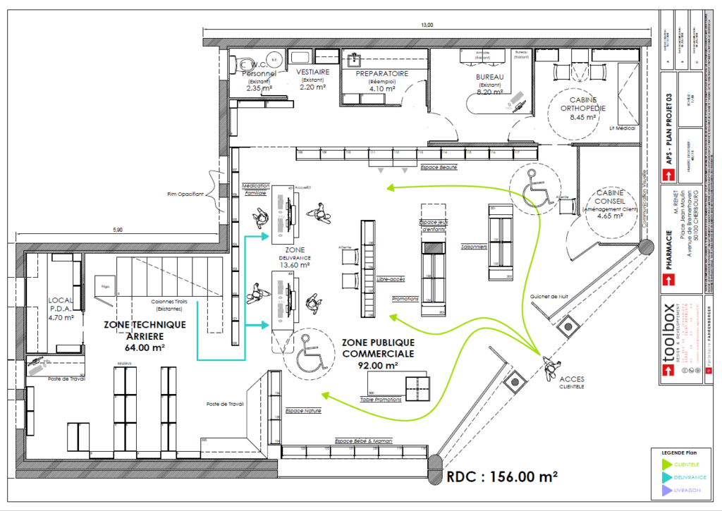 restructuration-pharmacie-client